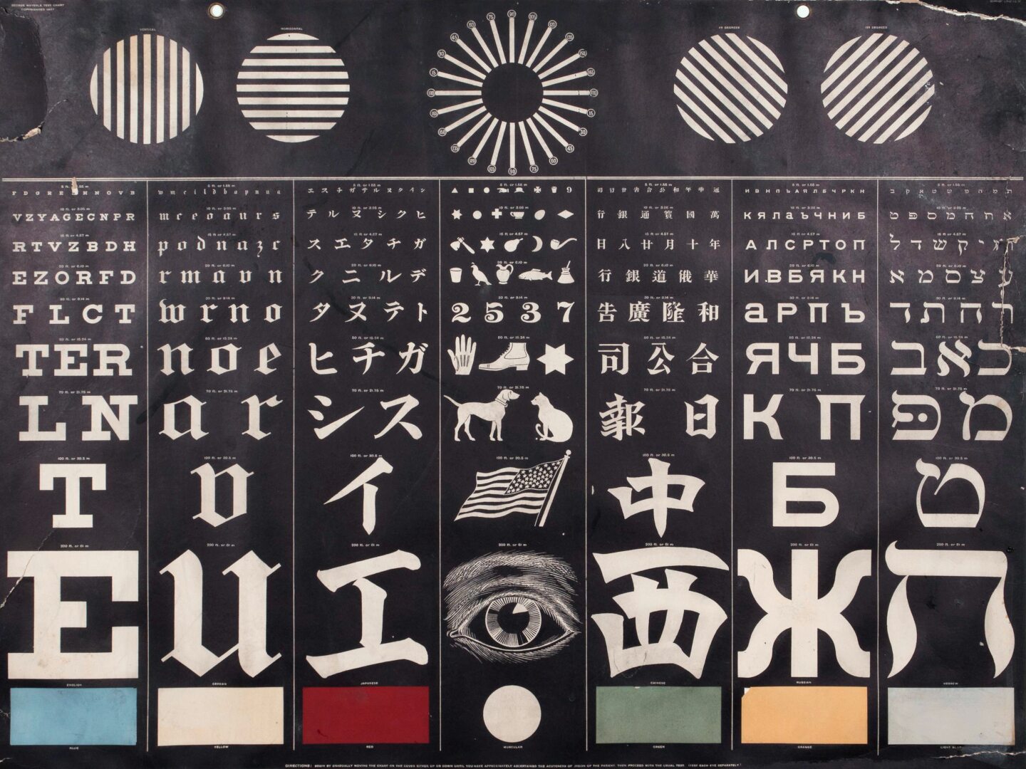 George Meyerle test chart